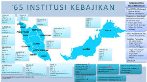 Maybe you would like to learn more about one of these? Jabatan Kebajikan Masyarakat