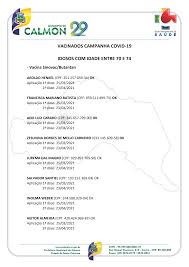 VACINADOS CAMPANHA COVID-19 IDOSOS COM IDADE ENTRE 70 E 74