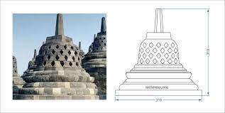 Melukis candi borobudur easy painting acrylic painting landscape. 55 Gambar Sketsa Candi Borobudur Mudah Terlengkap Koleksi Gambar Sketsa Terlengkap