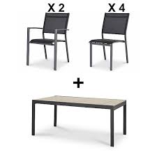 Dzięki temu w jednym miejscu znajdziesz wszystkie rzeczy potrzebne do zbudowania domu, remontu wnętrz. Salon De Jardin Morlaix Batz Table 4 Chaises 2 Fauteuils Castorama