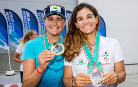 No mês anterior, o resultado do indicador foi revisto de uma queda de 4,0% para recuo de 3,1%. Rio 2016 Skiff Gold Medalists Secure Victory At Olympic Test Event Live Sail Die