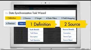 Informatica Mdm Cloud Edition Integrate And Unify Business Data From All Clouds In 2020 Reviews Features Pricing Comparison Pat Research B2b Reviews Bu Business Data Data Business Intelligence