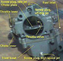 We did not find results for: Carburetor Wikipedia