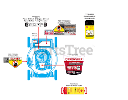 Maybe you would like to learn more about one of these? Troy Bilt Tb 110 11a A2bm711 Troy Bilt Walk Behind Mower 2018 Label Map Parts Lookup With Diagrams Partstree