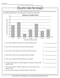 Pin On Graphing