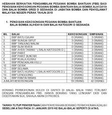Check spelling or type a new query. Jawatan Kosong Di Jabatan Bomba Dan Penyelamat Malaysia 31 Januari 2019 Jawatan Kosong 2021