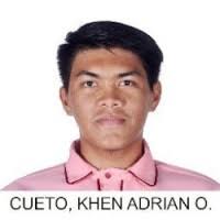60+ "Adrian Cueto" profiles