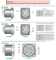 Check spelling or type a new query. Plug Wiring Diagram Us 36guide Ikusei Net