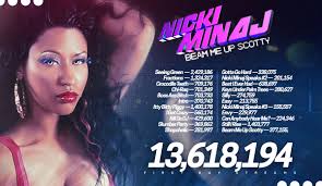 Скачай бесплатно beam me up scotty. Jczssqqapg Cam