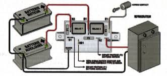 Coupleur Separateur De Batteries Forum De Campingcar Bricoloisirs