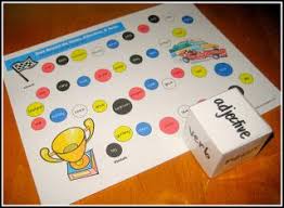 Actividades de inglés para niños. Relentlessly Fun Deceptively Educational Race Around The Nouns Verbs Adjectives Game Sustantivos Adjetivos Y Verbos Adjetivos Sustantivos Y Adjetivos
