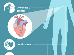 The duration of problems can vary from hours to months. Heart Disease Signs Symptoms And Complications