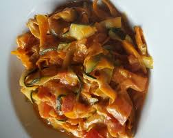 Zucchini Karotten Bandnudeln Mit Hahnchen Und Tomate Ein Gutes Rezept Aus Der Bandnudeln Karotten Rezepte