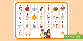 Next generation php framework components. Level Phase 2 Sound Mat Twinkl Phonics Teacher Made