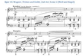 Examples By Number The Idiomatic Orchestra