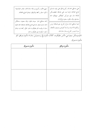 Bila kesimpulan tersebut kita terapkan kepada masalah bermakmum kepada makmum masbuk yang melanjutkan salat setelah imam selesai salat, maka hukumnya boleh dan sah juga. Makmum Muwafiq Dan Masbuq Worksheet