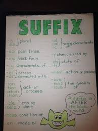Prefix And Suffix Anchor Charts Picture Prefixes Suffixes