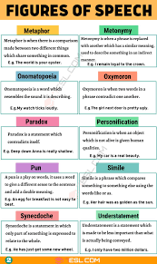 Figures Of Speech In 2020 English Writing Skills Learn English Vocabulary Teaching English Grammar