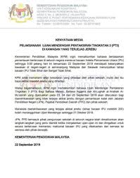 Setakat jam 6 petang tadi tiga kawasan berada pada bacaan indeks. Facebook