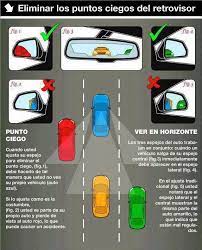Como Eliminar El Punto Ciego Del Retrovisor Chismes Mundo Trucos Para Coches Mantenimiento De Automoviles Mecanico De Autos