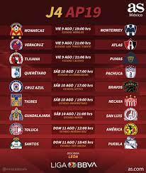 Maybe you would like to learn more about one of these? Fechas Y Horarios De La Jornada 4 Del Apertura 2019 De La Liga Mx As Mexico