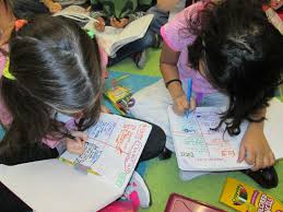Graphic Organizers For Personal Narratives Scholastic