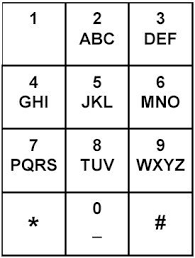 If you're looking for ways to find someone's phone number, you don't need a phone book. How To Dial Telephone Numbers Which Have Letters Of The Alphabet In Them Quora