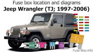 Jeep parts, jeep soft tops, jeep accessories, jeep cj parts, jeep cherokee parts. Fuse Box Location And Diagrams Jeep Wrangler Tj 1997 2006 Youtube