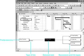 Entering Dependency Links Special Edition Using Microsoft Office Project 2003 Discover essential features you need and get started with free a template. entering dependency links special