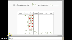 blank place value chart template blank place value chart to