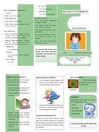 Influenza viruses remain a major public health threat. Leaflet Flu Apotek