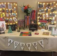 Sondra Short (sondrashort)