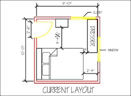 No doubt, this place should look special and make you feel safe and relaxed. Small Bedroom Design Part 1 Space Planning Small Bedroom Layout Bedroom Furniture Layout Bedroom Layouts