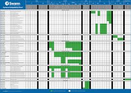 Camera Compatibility Chart Manualzz Com