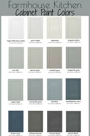 Farmhouse Kitchen Ideas Pictures Of Country Farmhouse Kitchens On A Budget New For 2020 In 2020 Farm Style Kitchen Country Kitchen Farmhouse Painted Kitchen Cabinets Colors