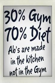 Diet Quotes. QuotesGram via Relatably.com