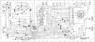 Wiring diagram boat trailer lights trailer wiring. 1973 Jeep Cj5 Ignition Wiring Fusebox And Wiring Diagram Layout End Layout End Sirtarghe It