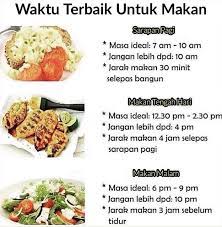 Pemakanan memainkan peranan yang besar dalam usaha untuk menurunkan berat badan. Cara Untuk Turunkan Berat Badan Lebih Efektif Dalam Journey Lost Weight Ni Ada 2 Perkara Yg Penting 1 Masa Makan 2 Portion Kuantiti Mak Food Beef Meat