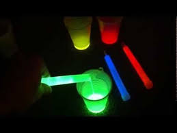 Liquid Light Color Mixing Experiment Incredible Science Light Experiments Color Mixing Light