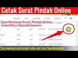 Semoga dengan membaca artikel ini kamu yang belum paham mengenai tata cara pengajuan surat ini bisa paham dan segera mengurusnya. Lupa Password Sensus Penduduk 2020 Online Cara Reset Password Sensus Penduduk 2020 Youtube
