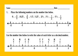 This Is A Worksheets For Ordering Positive And Negative Decimal Numbers And Their Fraction Equivale Number Line Education Quotes Inspirational Education Quotes