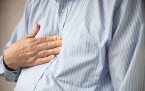 Image result for Chest Pain