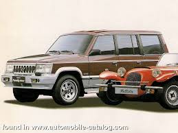 Image result for Trust Grey 1994 SsangYong