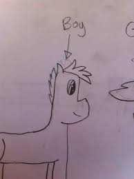 Como Dibujar Un My Little Pony Paso 7 Cara Askix Com Fãs de diferentes tipos de jogos vão adorar nossa seleção de jogos de my little pony. como dibujar un my little pony paso