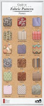 But denim and serge de nimes are in fact different fabrics. Fabric Glossary Guide To Fabric Pattern Names The Front Door Pattern Names Fabric Patterns Pattern
