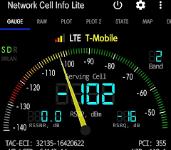5 Smartphone Apps To Help You Know Your Cell Signal Strength With Precision