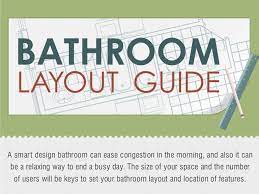 Check out these bathroom picture. Bathroom Layout Guide