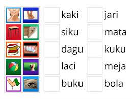 Pedoman umum ejaan jawi bahasa melayu. Jawi 2 Sukukata Terbuka Sumber Pengajaran