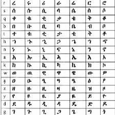 These alphabet chart pdf file will make the job of learning to write. Amharic Alphabet Worksheet Pdf Basic Amharic A Teaching Manual Gessesse Prof Kebede 9781480236097 Amazon Com Books This Worksheet Is For Little Kids Who Start Learning English And Reading The Vocabulary Is