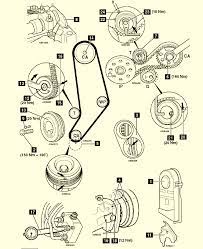 Timing Marks I5diesel 98 Vw Lt Van S2forum The Audi S2 Community Tdi Vw Lt 35 Volkswagen